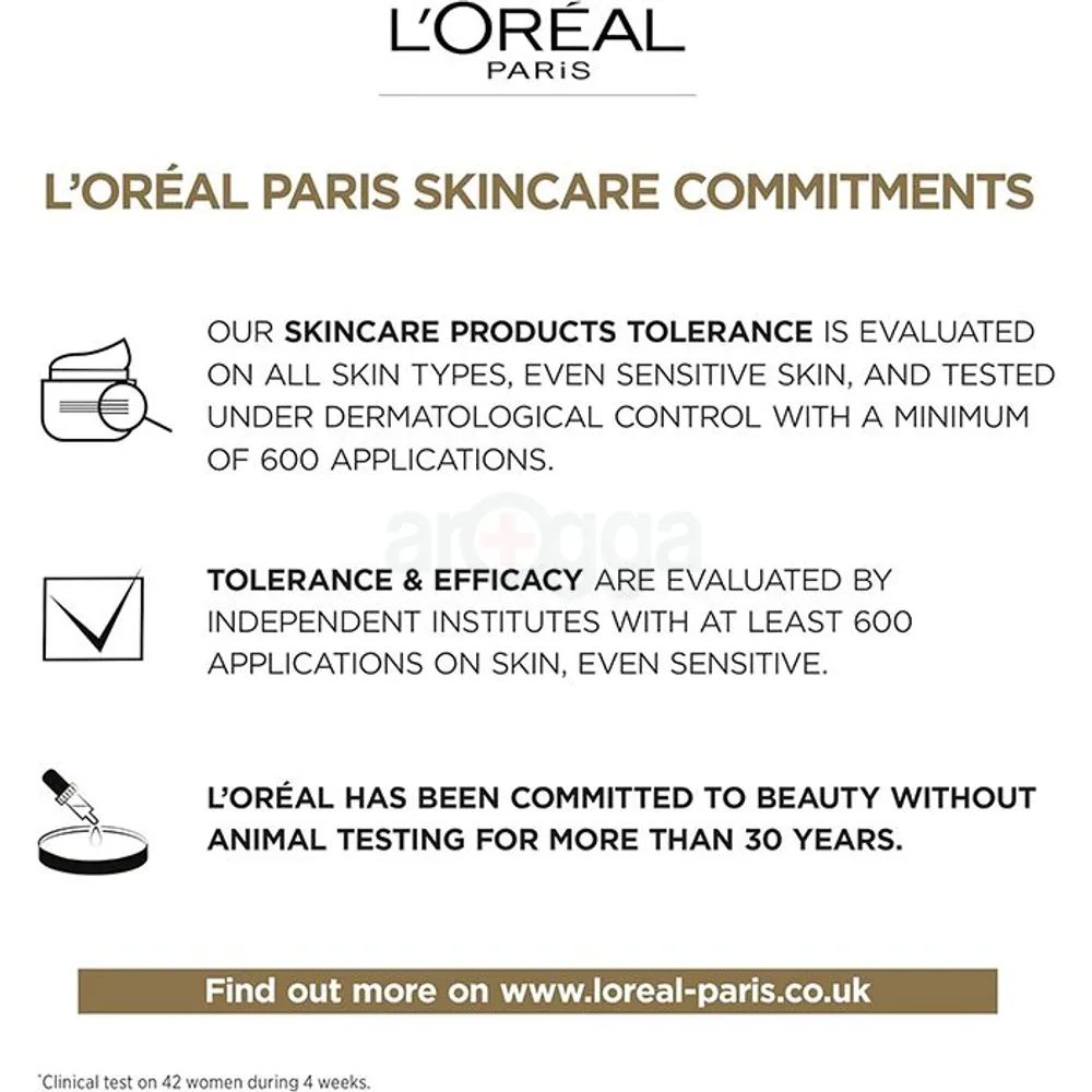 Loreal Paris Age Perfect Collagen Expert Retightening Care Day Cream  