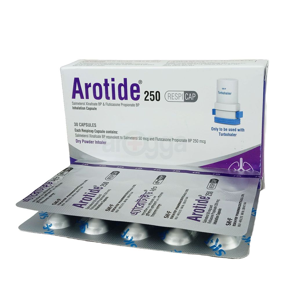 Arotide Respicap 250 50mcg+250mcg capsule