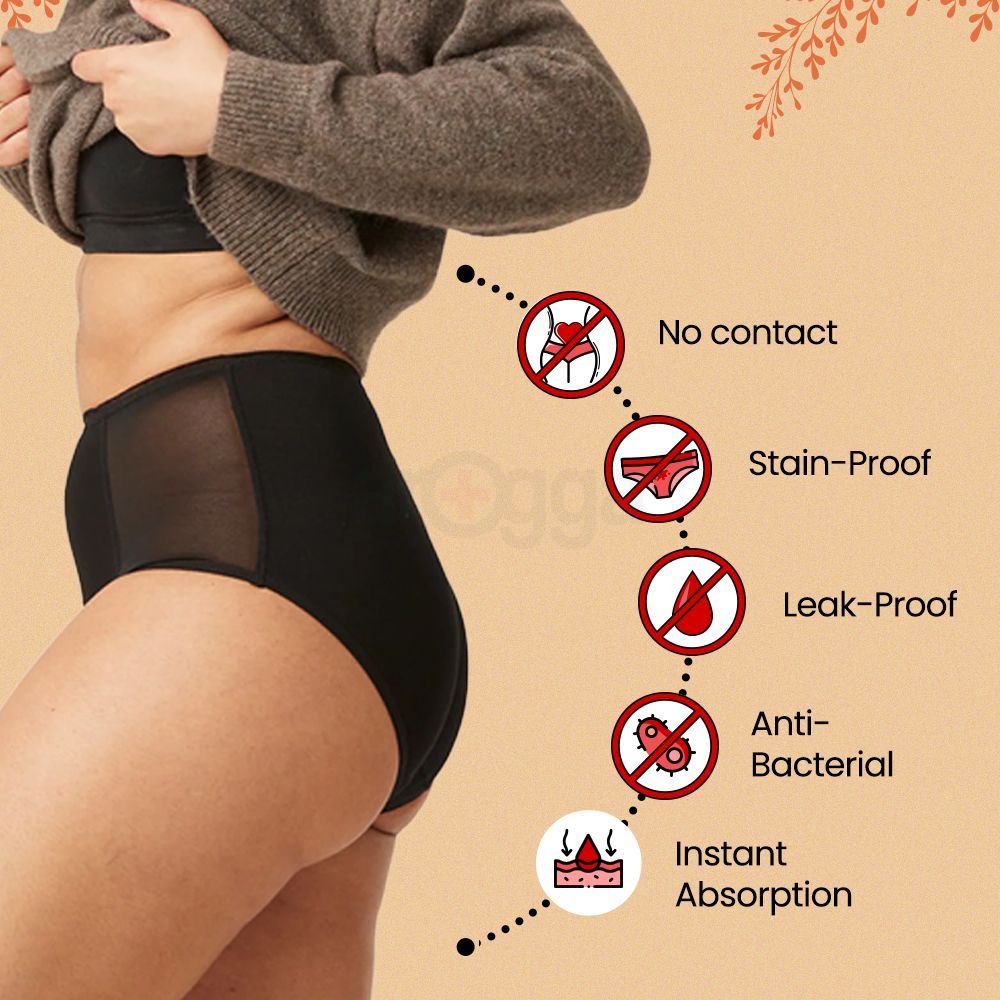 Floren Reusable Leakproof Period Panty Black - (M Size 29.1-31.1)  