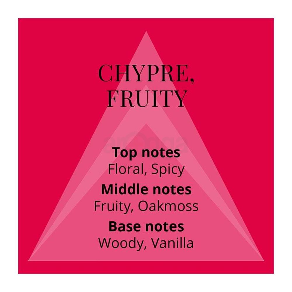 Colour Me Red EDP Perfume for Women 100ml  