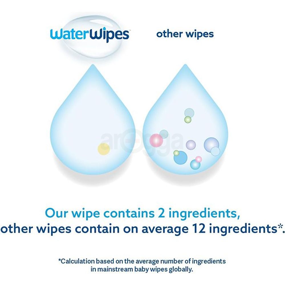 WaterWipes Newborn Biodegradable Unscented Wipes - 60 Wipes UK  