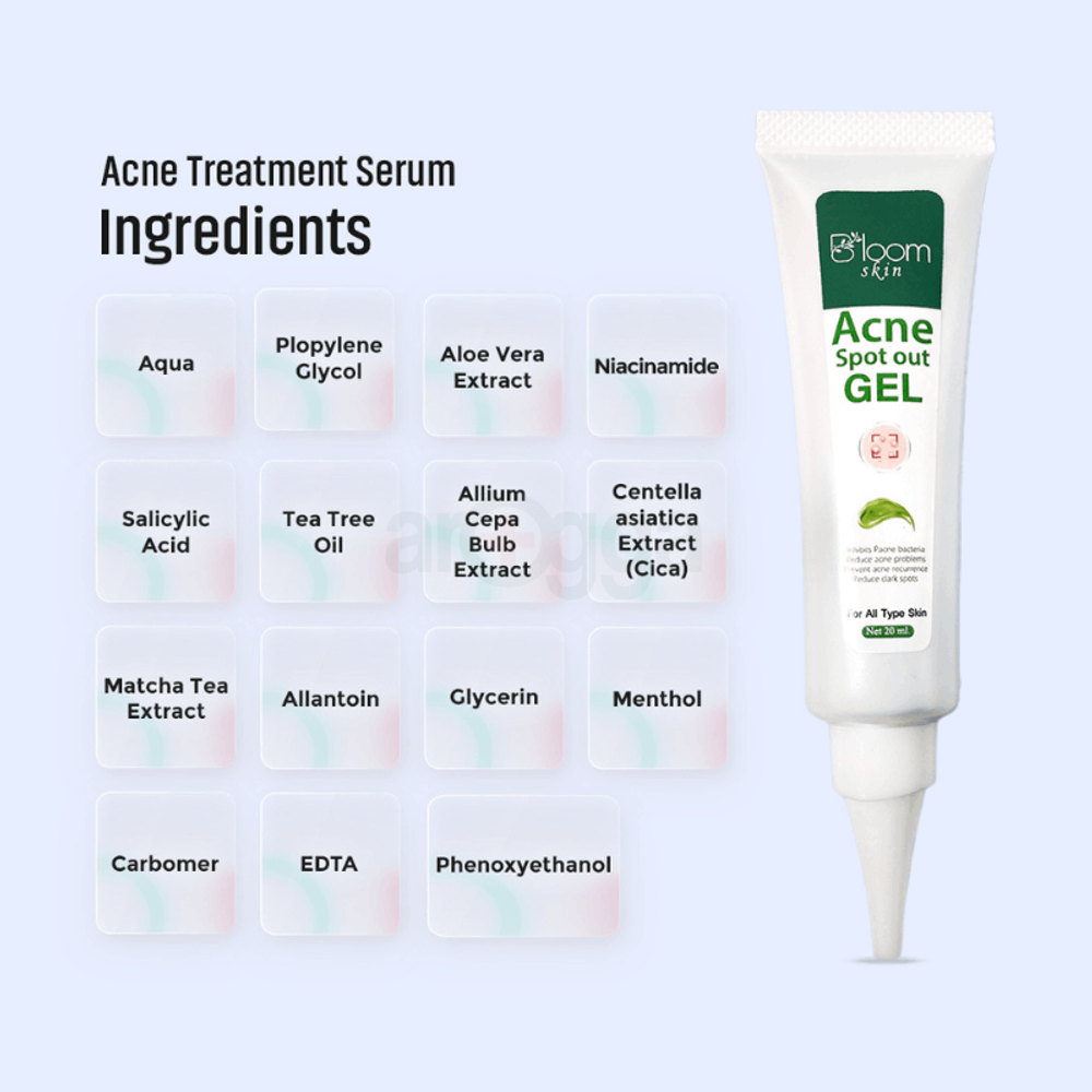 Bloom Skin Acne Spot Out Gel 20ml  