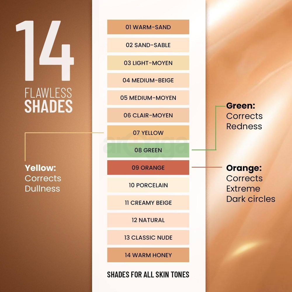 Swiss Beauty Perfect Liquid Concealer -12 Natural  