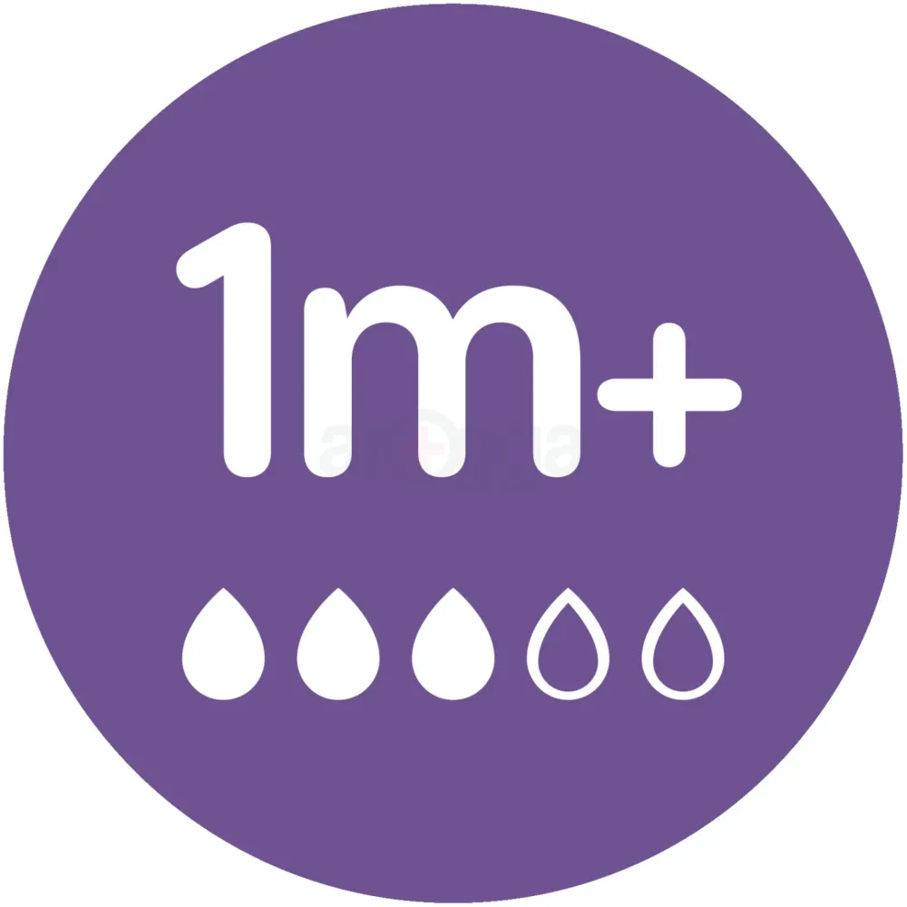 Philips Avent Natural Response Blue Baby Feeding Bottle (1+) - 260ml (Model: SCY903/21)  