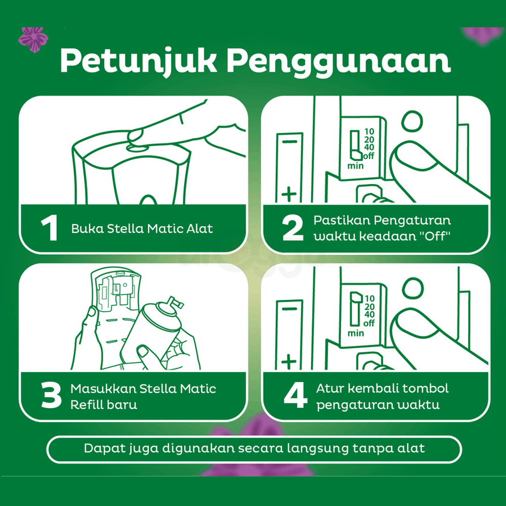 Stella Royal Kenanga Matic Refill Air Freshener  