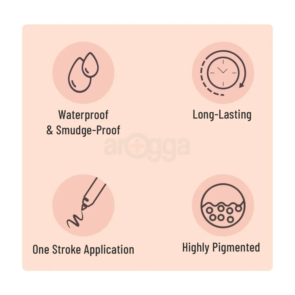  Swiss Beauty Soft Kohl Kajal (SB-E1)  