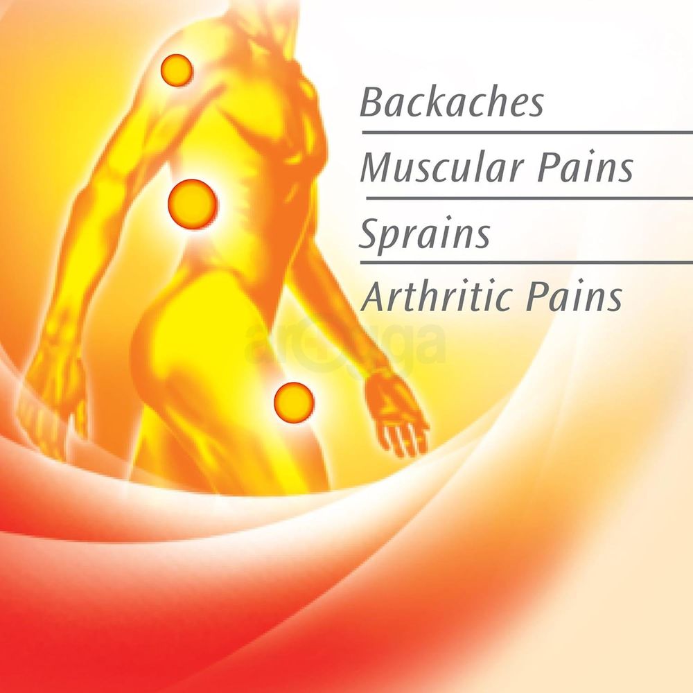 Moov Rapid Relief from Aches and Pains  