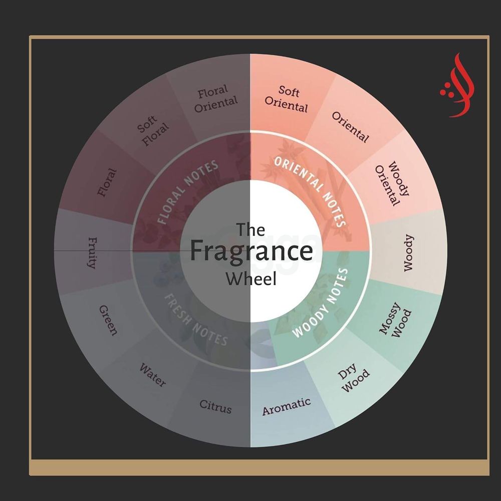 Flavia Privee No:5 Eau De Perfum For Men & Women  