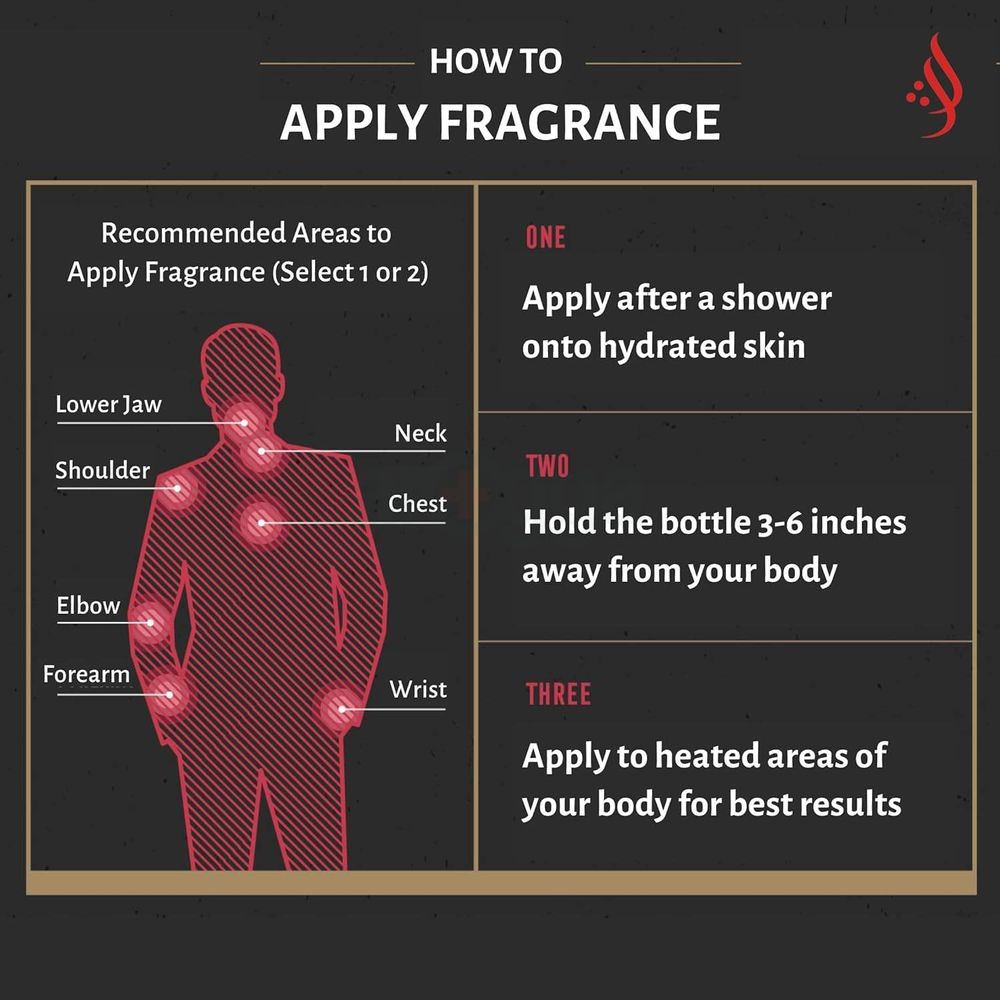 Hamidi Al Mukhmal Collection Jawa Eau De Parfum For Men & Women  