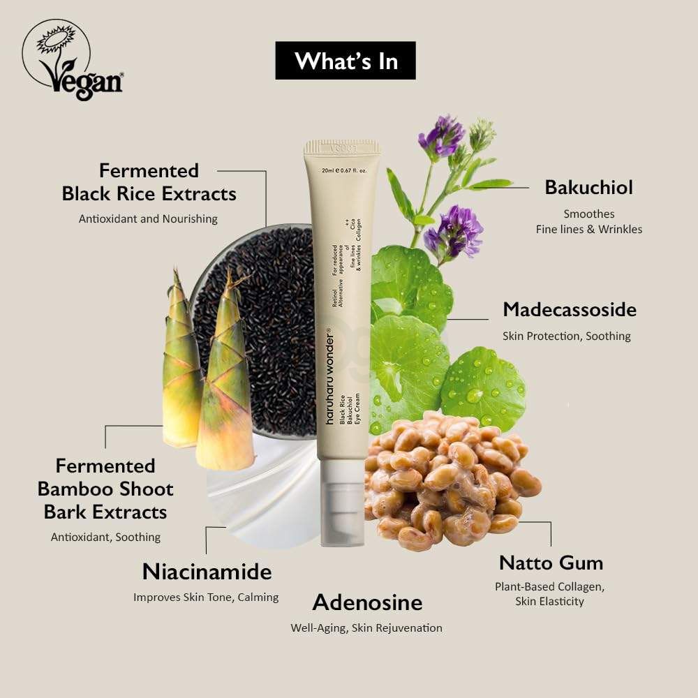 Haruharu Wonder Black Rice Bakuchiol Eye Cream with Cica & Collagen  