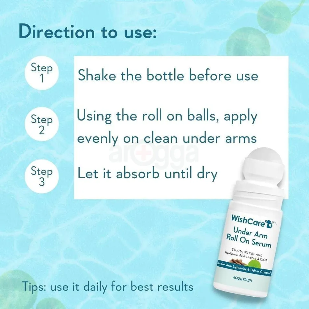 WishCare Under Arm Roll On Serum with Aqua Fresh 50ml  