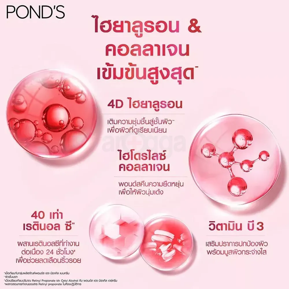 Pond's Age Miracle Hexyl Retinol Ultimate Youth Night Cream  