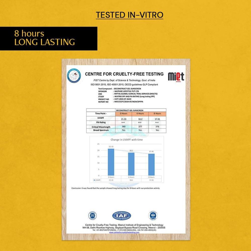 Deconstruct Lightweight Gel Water Resistant Sunscreen for Oily Skin SPF 55+ PA+++  