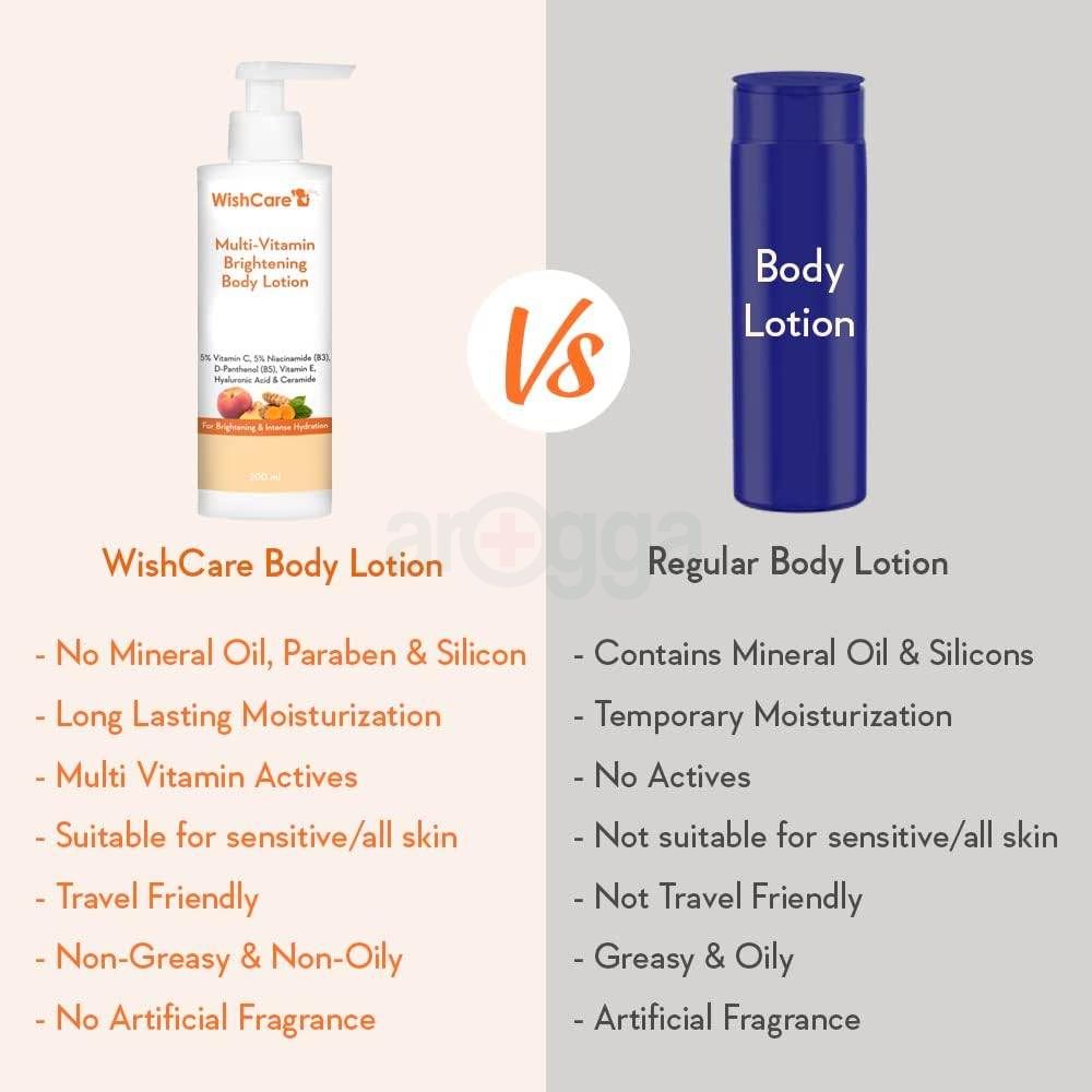 WishCare Multi Vitamin Brightening Body Lotion  