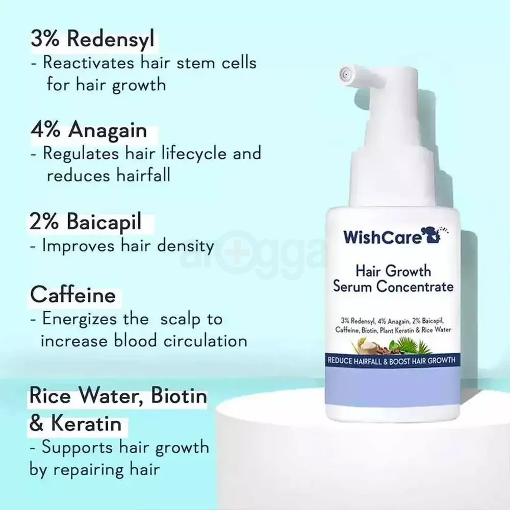 WishCare Hair Growth Concentrate Serum  