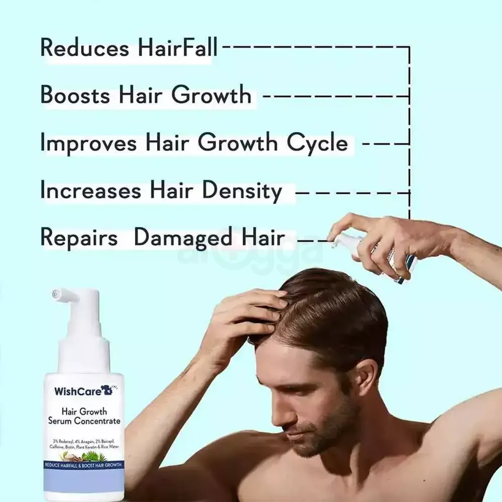 WishCare Hair Growth Concentrate Serum  