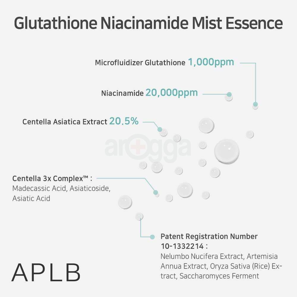 APLB Glutathione 22.6% Niacinamide Mist Essence   
