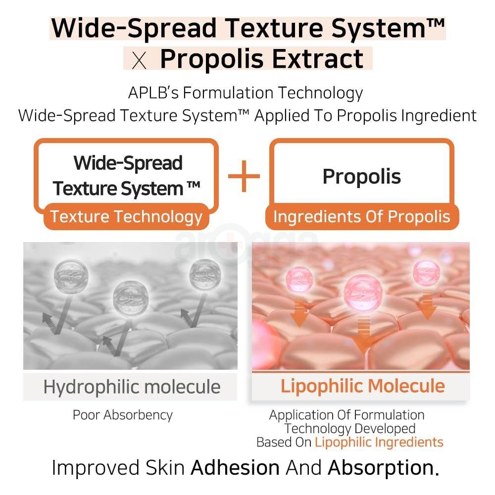 APLB Bakuchiol Propolis 24.2% Facial Cream  