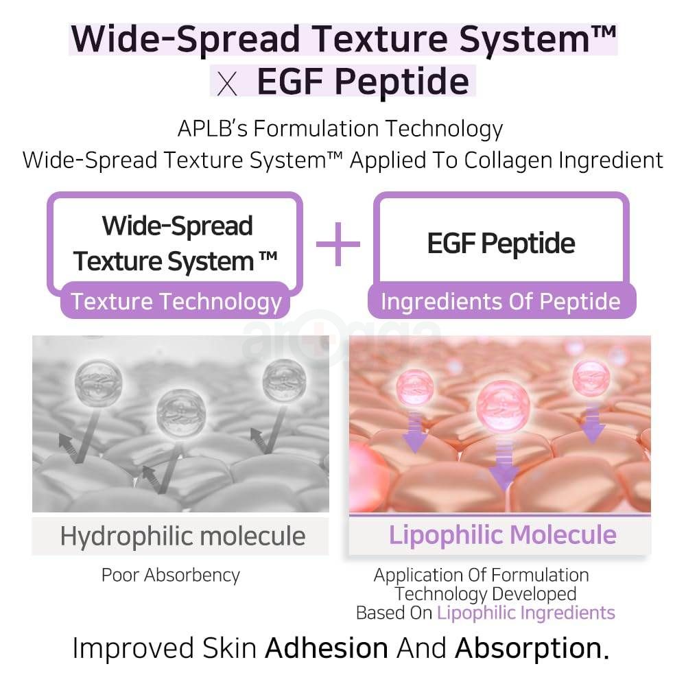 APLB Collagen EGF Peptide 29.4% Facial Cream  