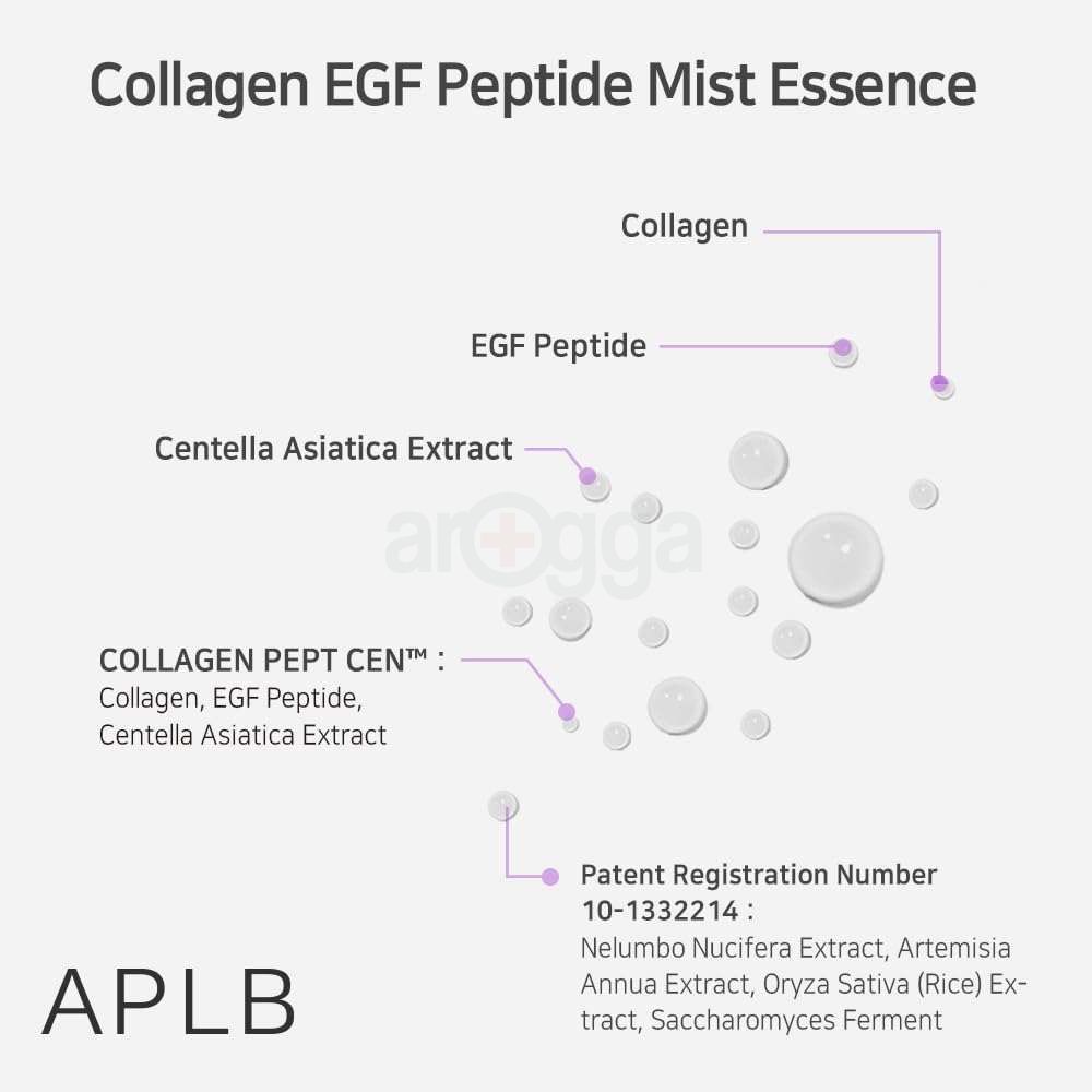 APLB Collagen EGF Peptide 27.2% Mist Essence  