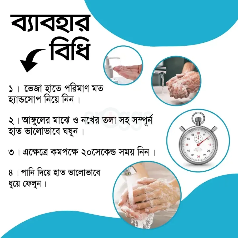 Zepto Supreme Liquid Hand soap 1L  