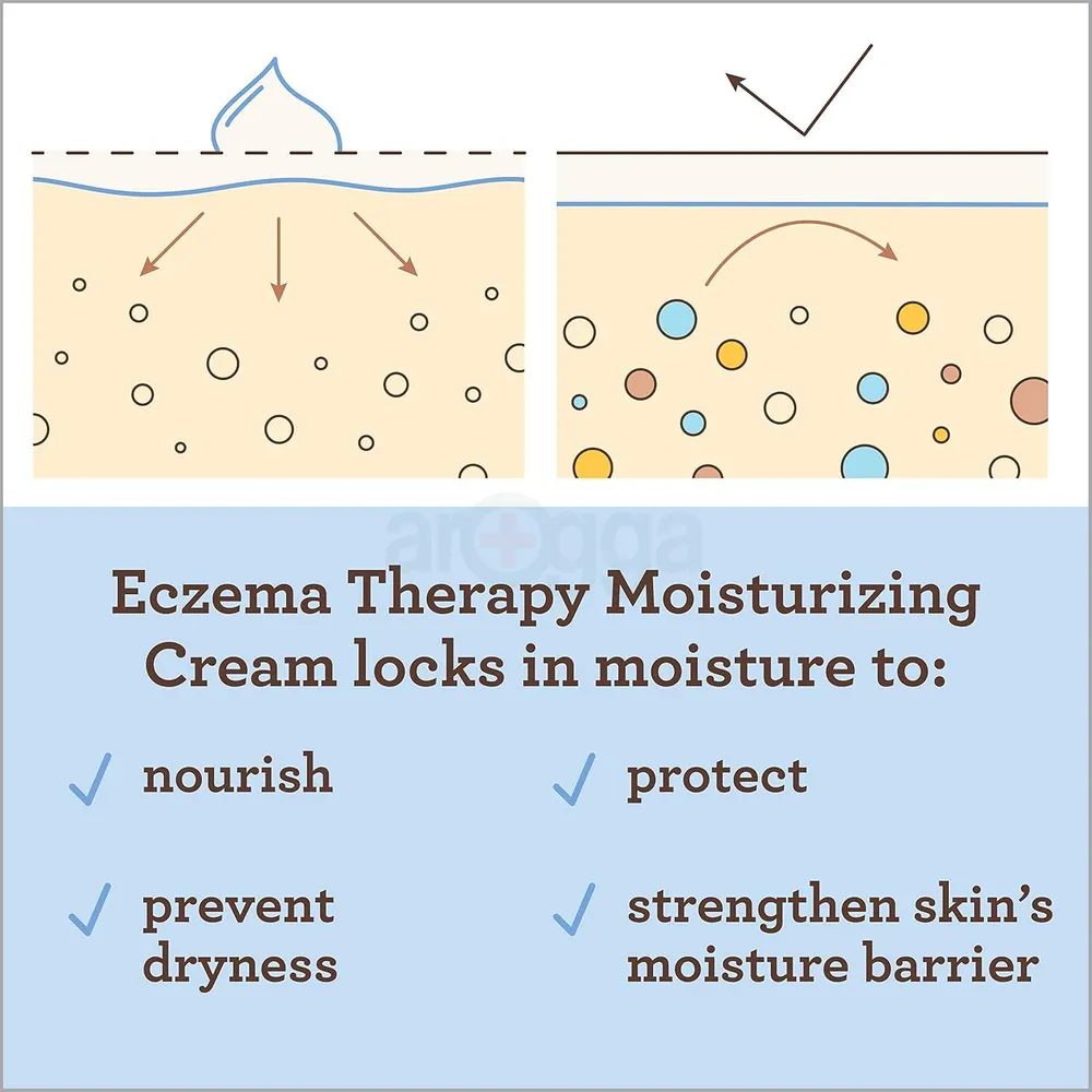 Aveeno Baby Eczema Therapy Moisturizing Cream with Colloidal Oatmeal Skin Protectant + Vitamin B5  