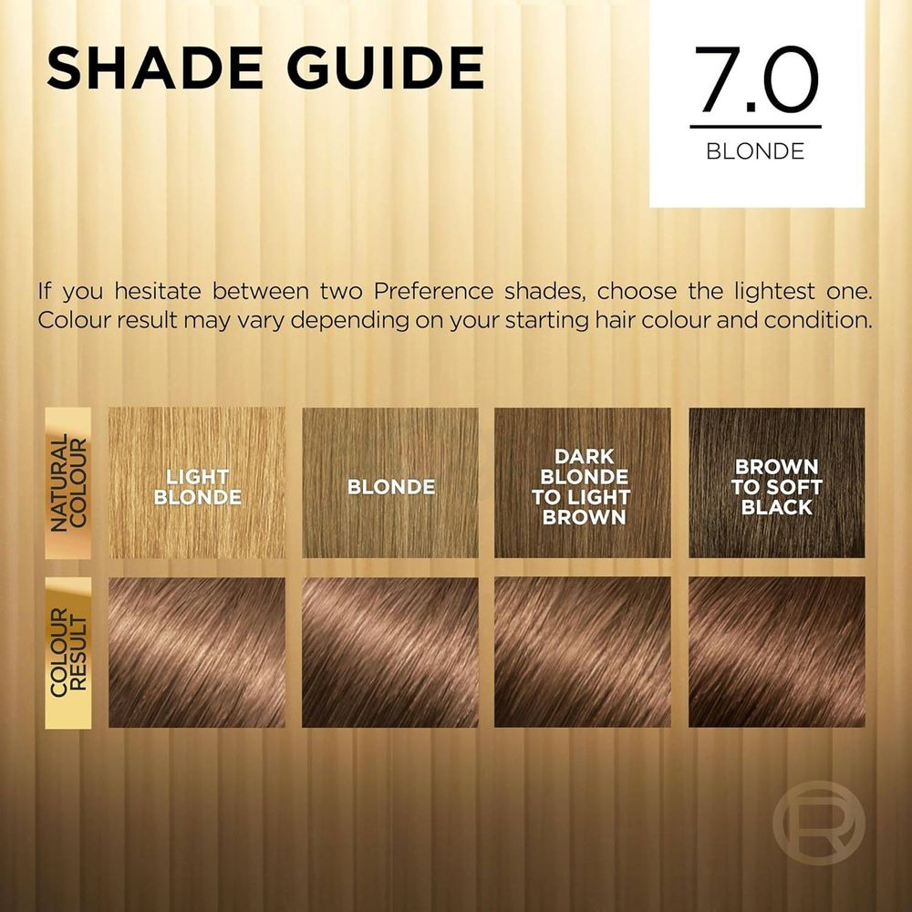 Loreal Paris Preference Luminous Fade-Defying Hair Color - 7.0 Blonde  