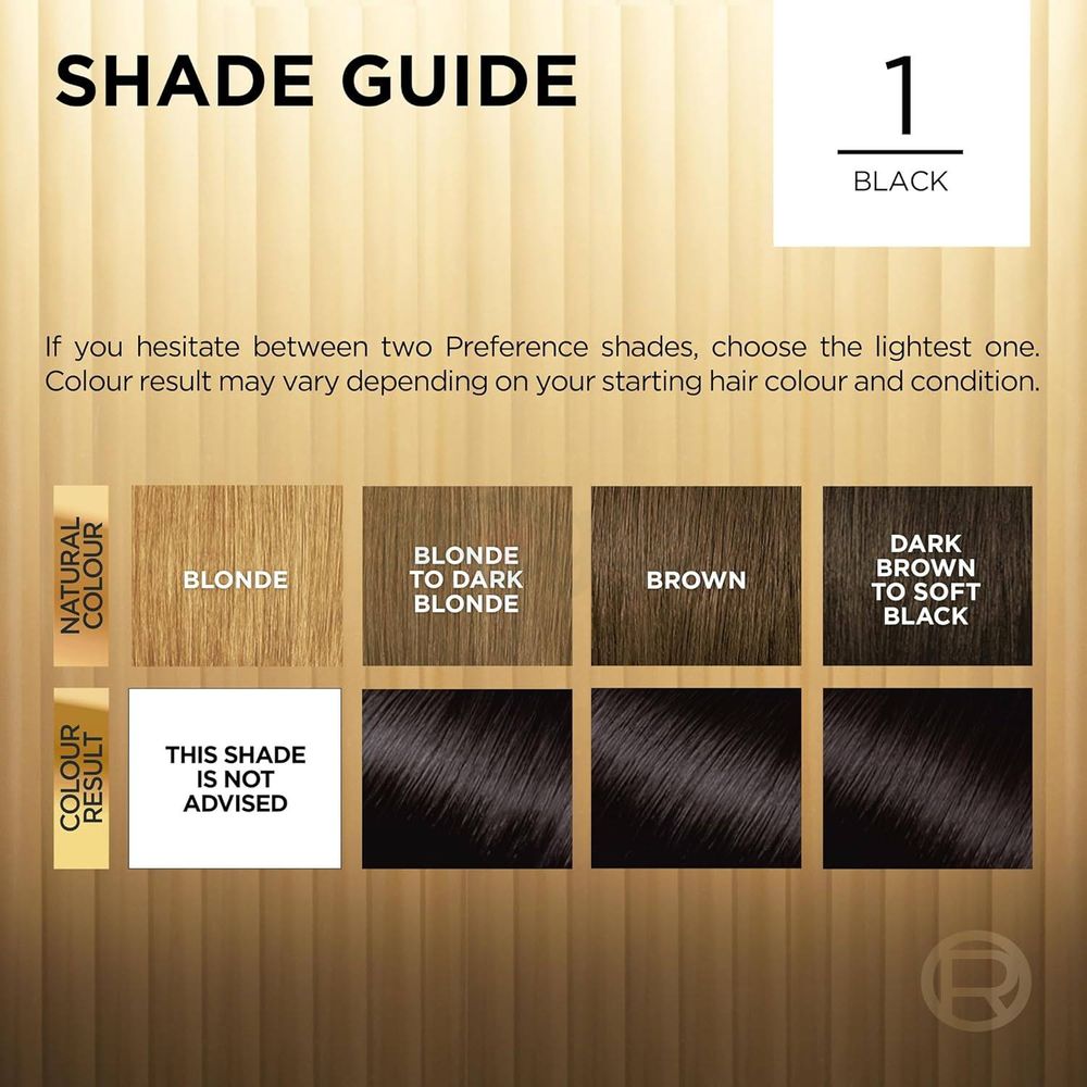 Loreal Paris Preference Luminous Fade-Defying Hair Color - Intense Deep Brown  
