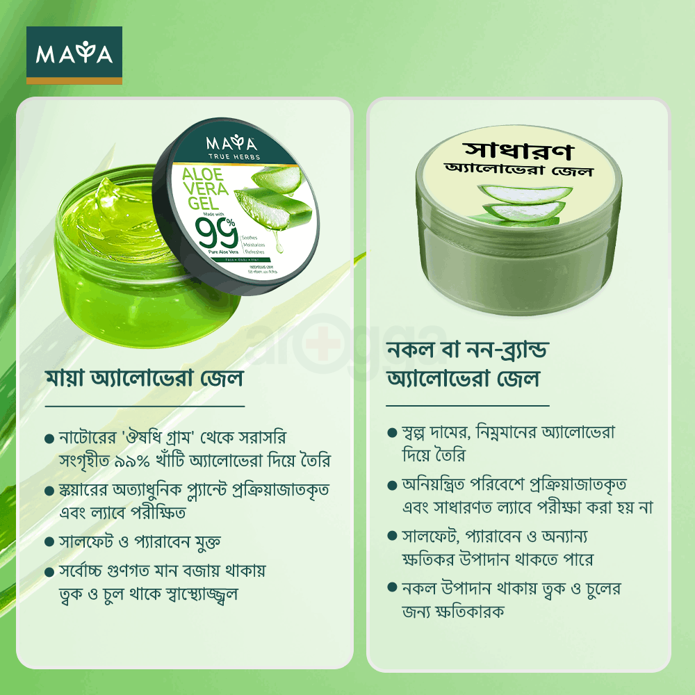 MAYA True Herbs Aloe Vera Gel - 250ml  