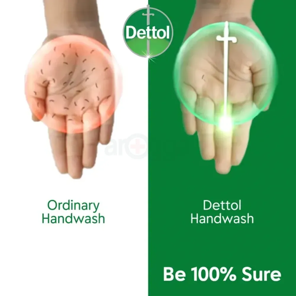 Dettol Handwash Original 170ml Refill, Liquid Soap with protection from 100 illness-causing germs  