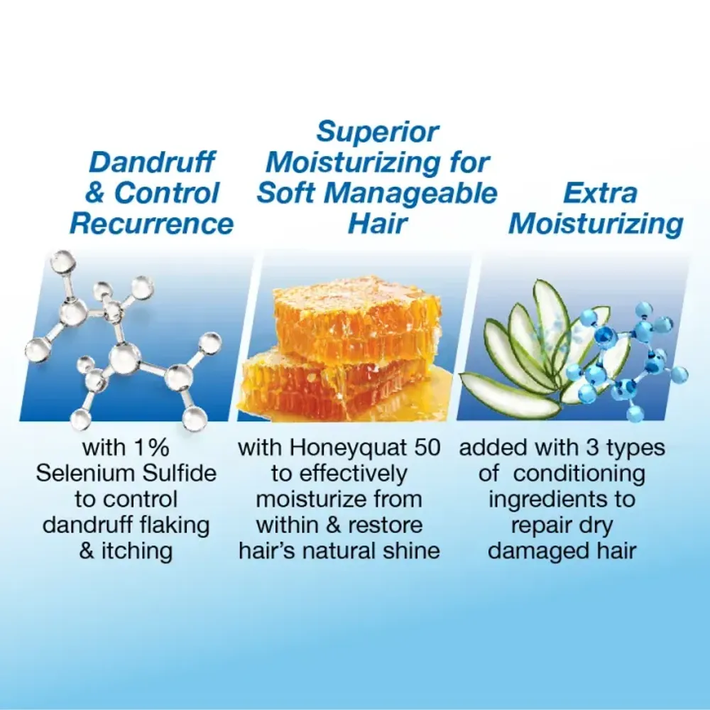 Selsun Blue Pro Extra Moisturizing Anti Dandruff Shampoo for Dry and Damged Hair  