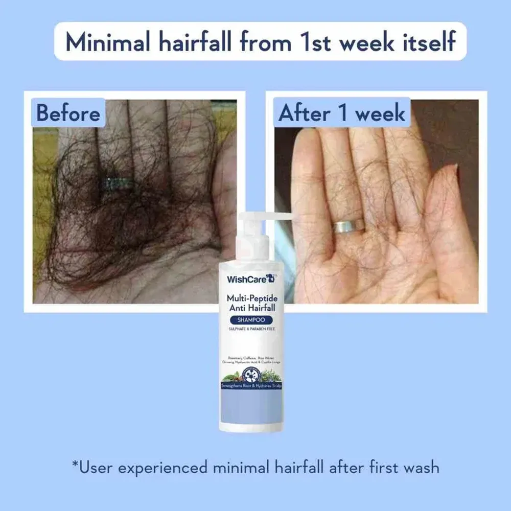 Wishcare Multi Peptide Anti Hairfall Shampoo 250ml  