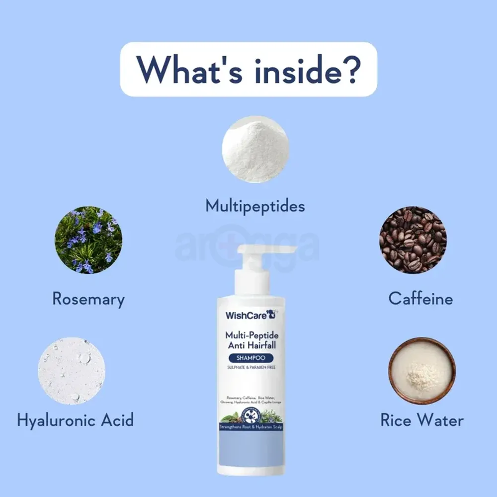 Wishcare Multi Peptide Anti Hairfall Shampoo 250ml  