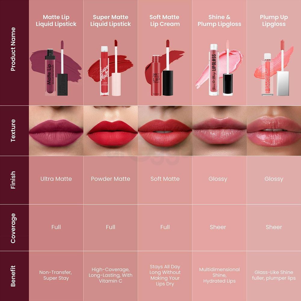 Swiss Beauty Matte Lip Ultra Smooth Liquid Lipstick-  Nude Bomb 27  