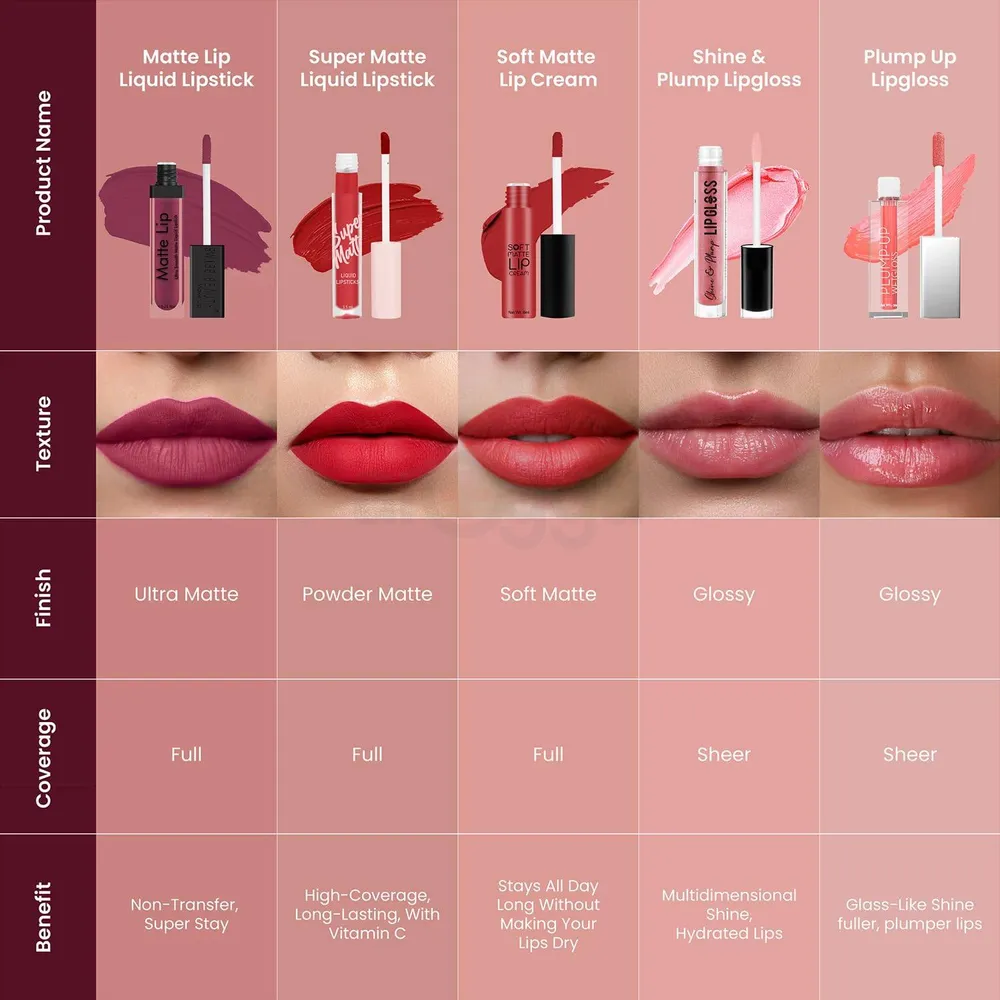 Swiss Beauty Matte Lip Ultra Smooth Liquid Lipstick- Mauve Pink 12  