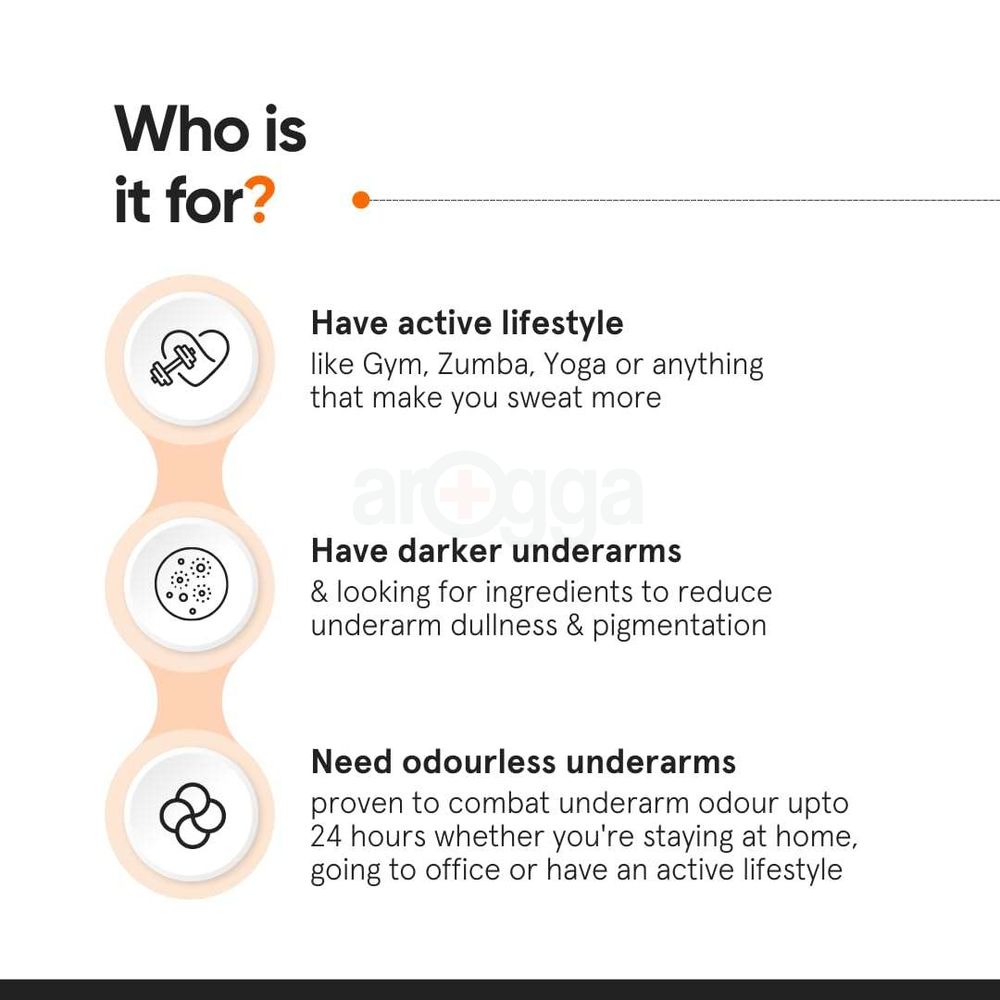 Minimalist Nonapeptide + AHA BHA 06% Underarm Roll On  