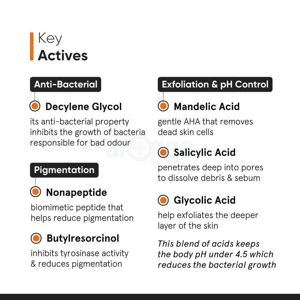 Minimalist Nonapeptide + AHA BHA 06% Underarm Roll On  
