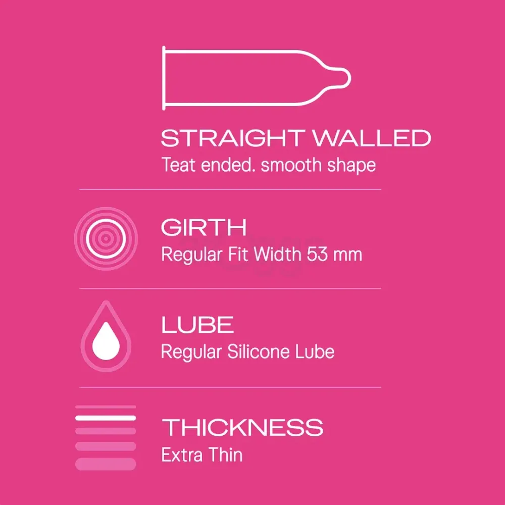 Durex Extra Thin Bubblegum 12 Pcs  