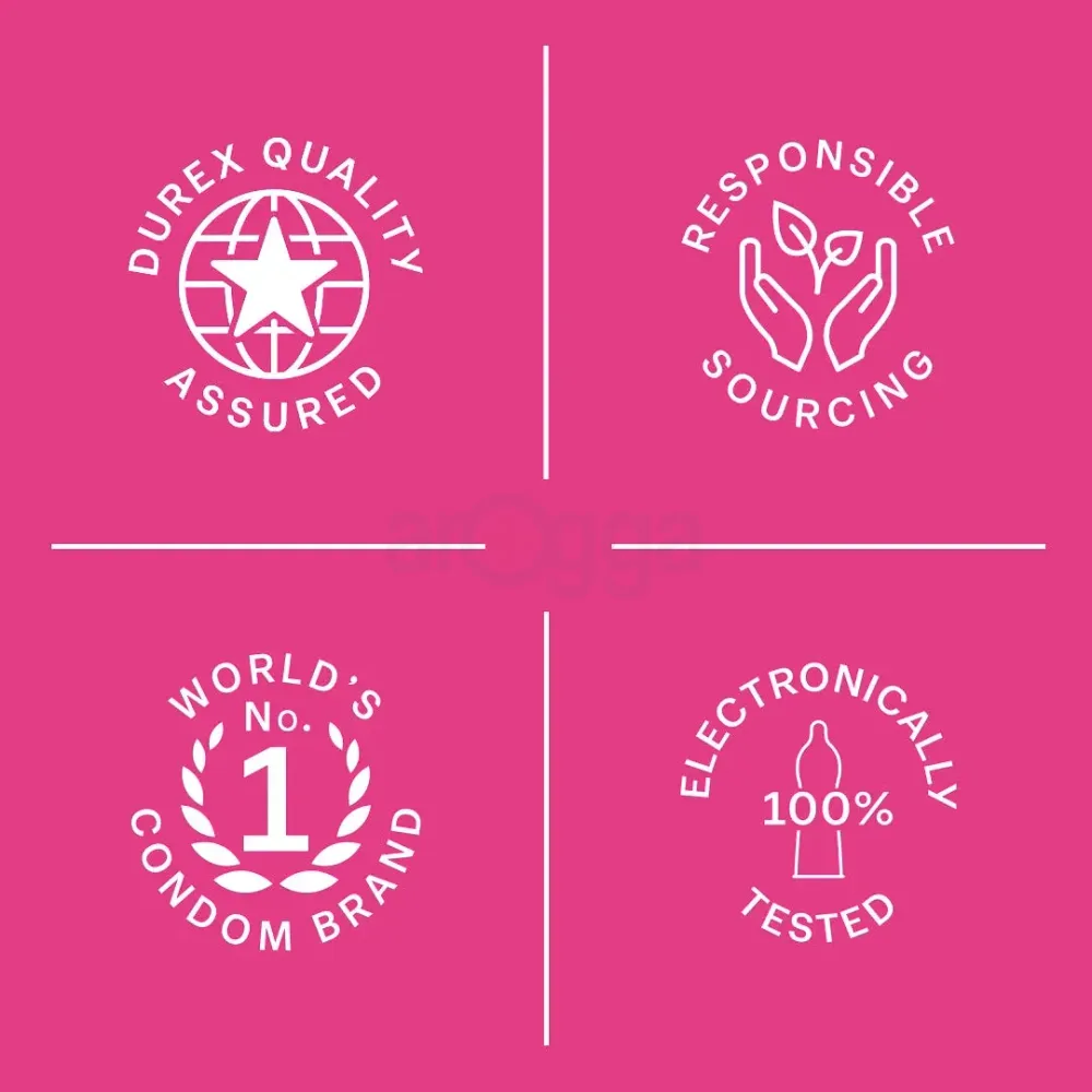 Durex Extra Thin Bubblegum 12 Pcs  