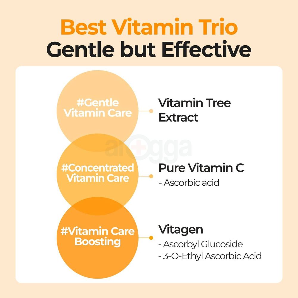 Numbuzin No. 5 Goodbye Blemish Serum 50ml  