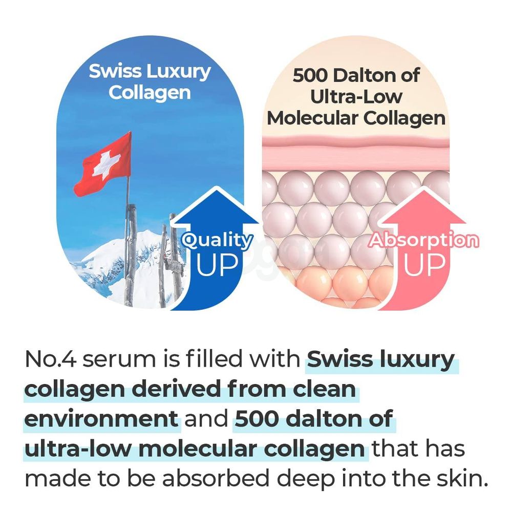 Numbuzin No. 4 Collagen 73% Pudding Serum 50ml  