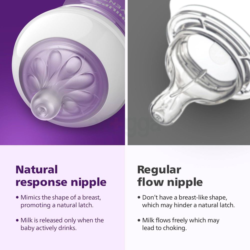 Philips Avent Natural Response Baby Feeding Bottle (1M+) - 260ml (Model: SCY903/01)  