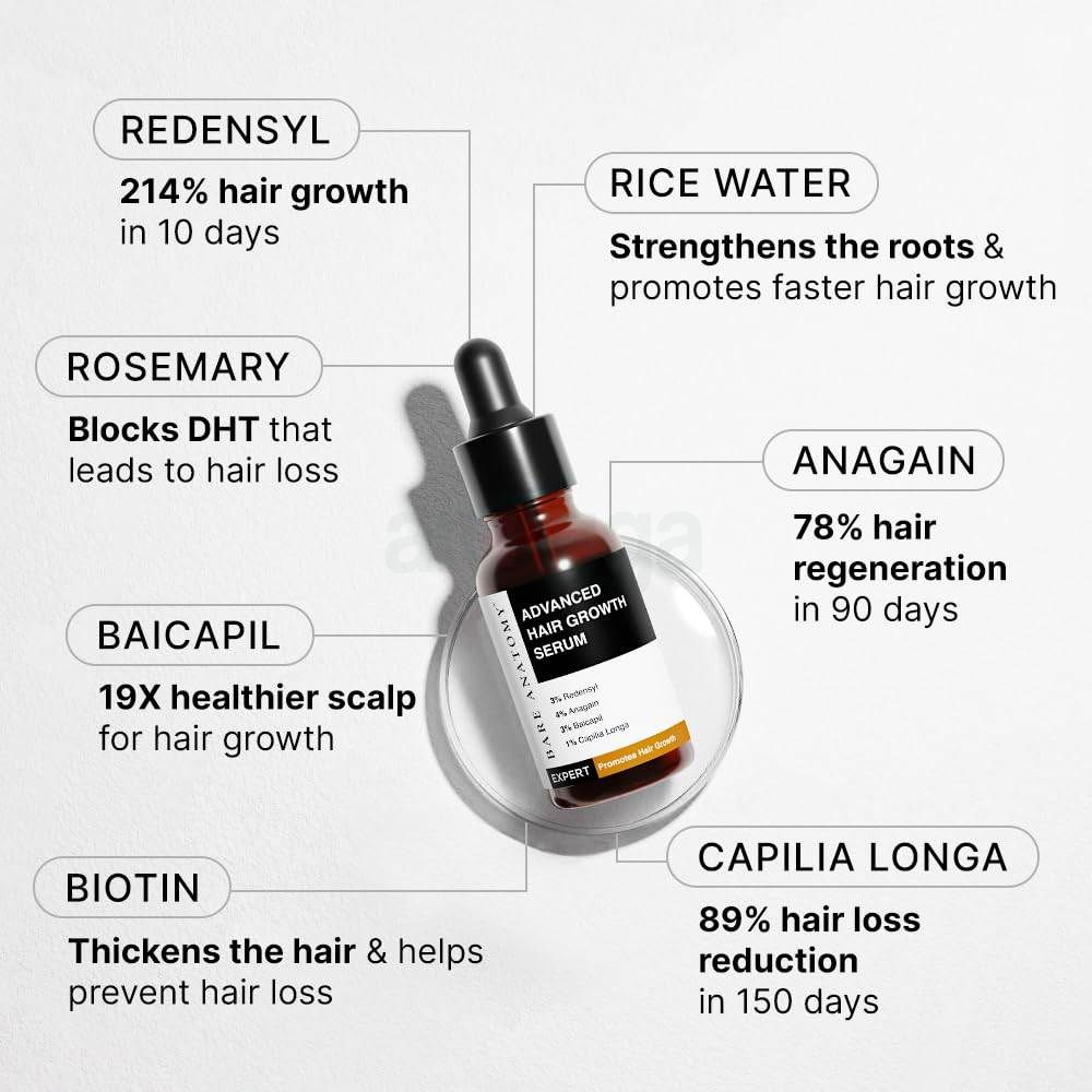 Bare Anatomy Advanced Hair Growth Serum  
