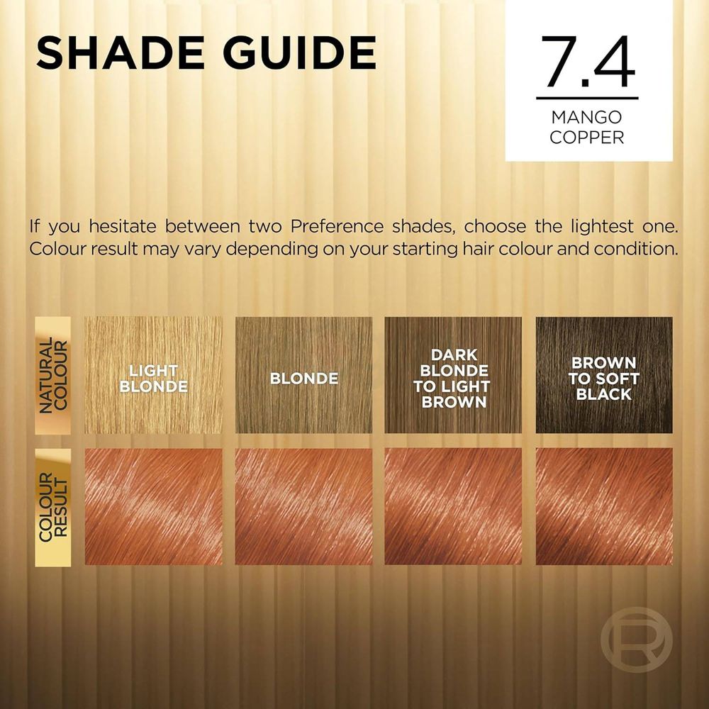 Loreal Paris Preference Hair Color - 7.4 Mango Copper  