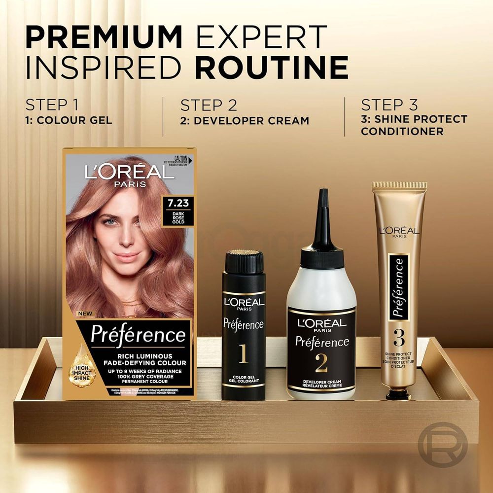 Loreal Paris Preference Hair Color - 6.45 Intense Copper Auburn  