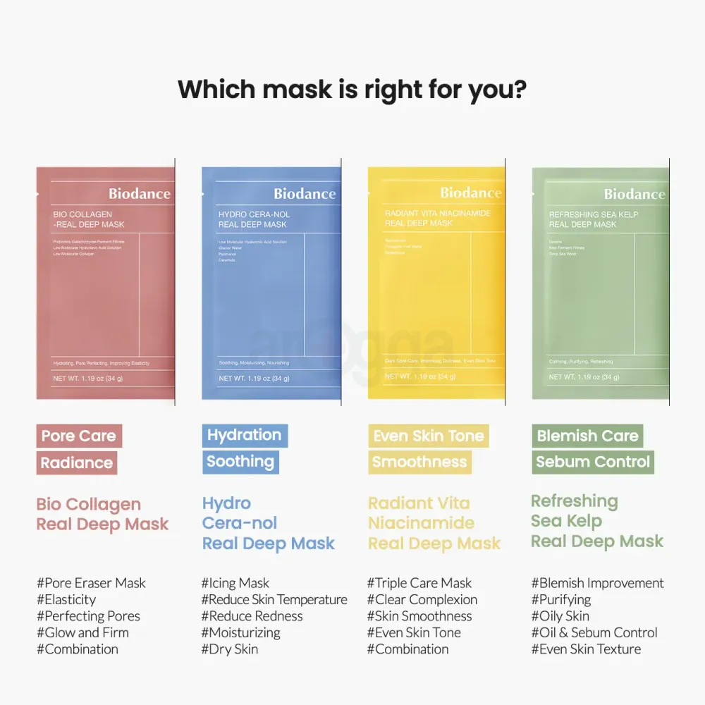 Biodance Bio Collagen Real Deep Mask  