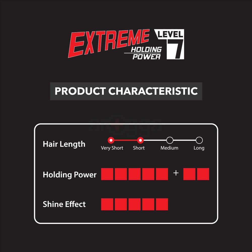 Gatsby Water Gloss Hair Styling Gel Holding Level 7 - Hyper Solid  