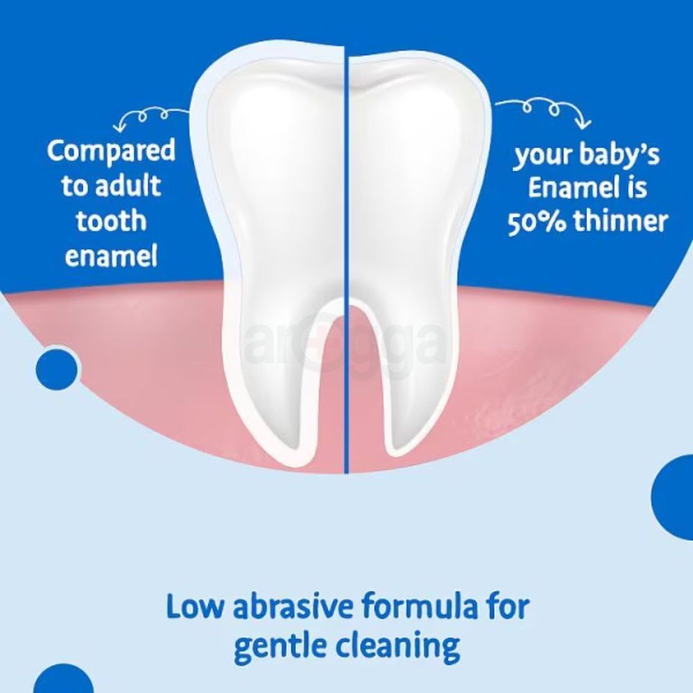 Aquafresh Milk Teeth Toothpaste (0-2 Years) 50ml  