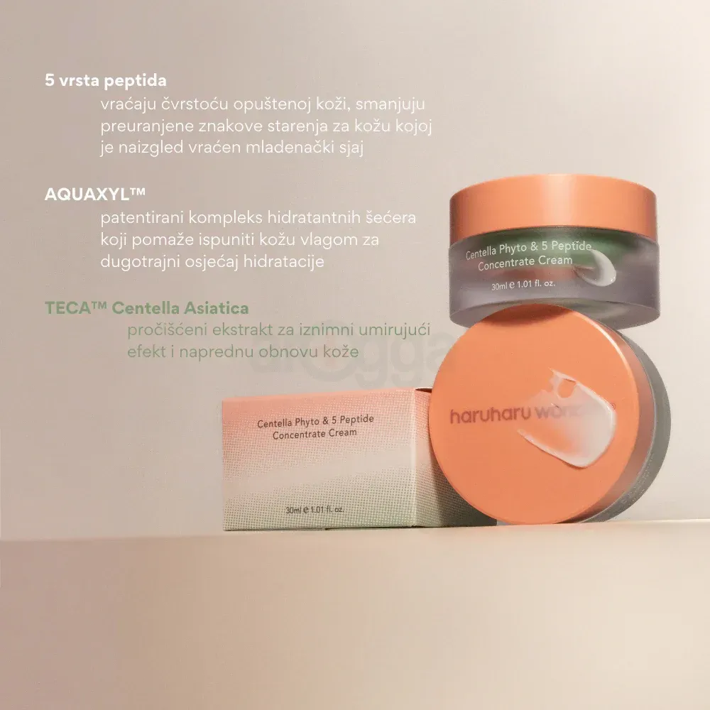 Haruharu Wonder Centella Phyto and 5 Peptide Concentrate Cream  