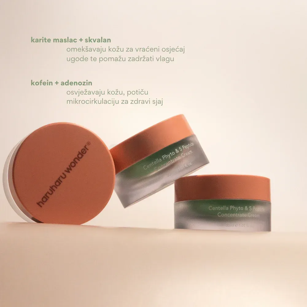 Haruharu Wonder Centella Phyto and 5 Peptide Concentrate Cream  